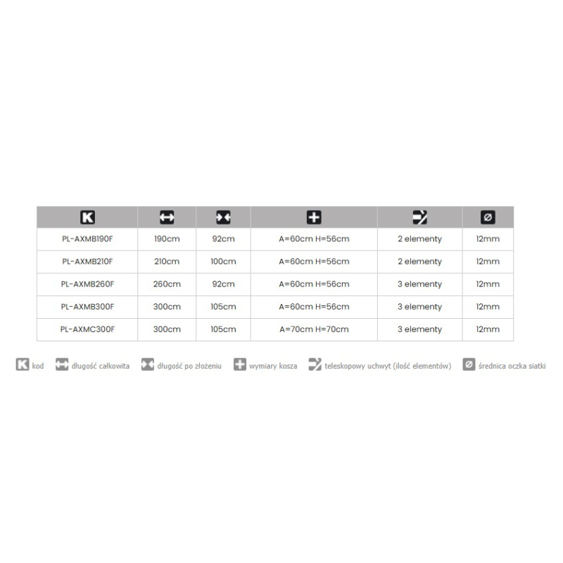Podbierak Jaxon Metal Safe 260cm Standard