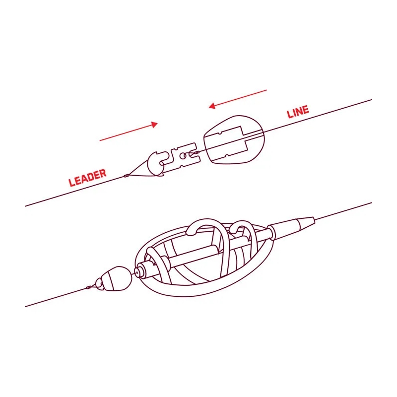 Szybkozłączka do zmiany przyponu Q-Method S