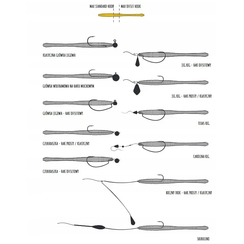 Libra Lures Dying Worm 7cm 005 CHEESE Bez Zapachu 1 szt.
