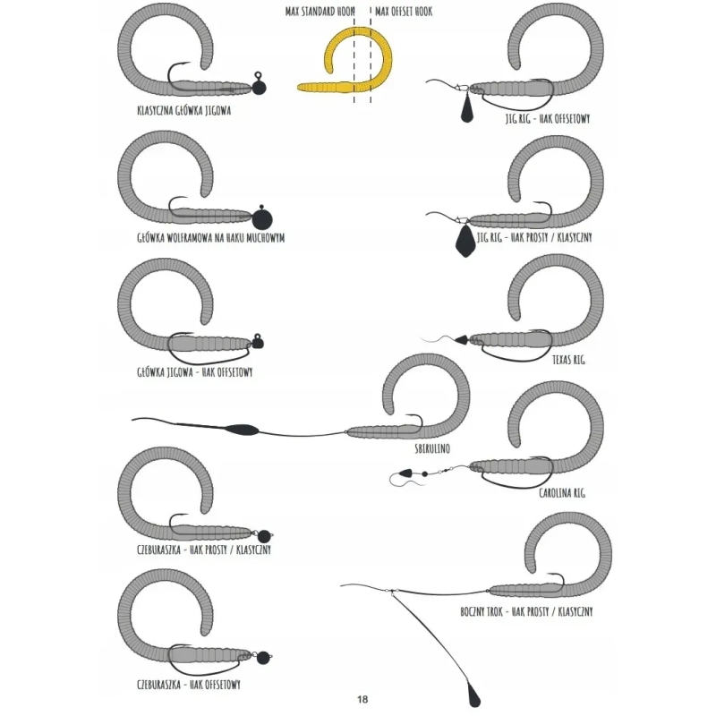 Libra Lures Flex Worm 9,5cm 011 Hot Orange KRYL 1szt