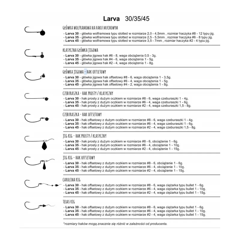 Libra Lures Larva 005 Cheese Czosnek 3,5cm 1 szt. Libra Lures Larva 005 Cheese Czosnek 3,5cm 1 szt.