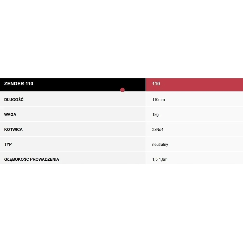 Wobler Manyfik Twitch Zander 100 TZA06